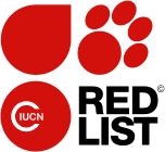 IUCN Red List